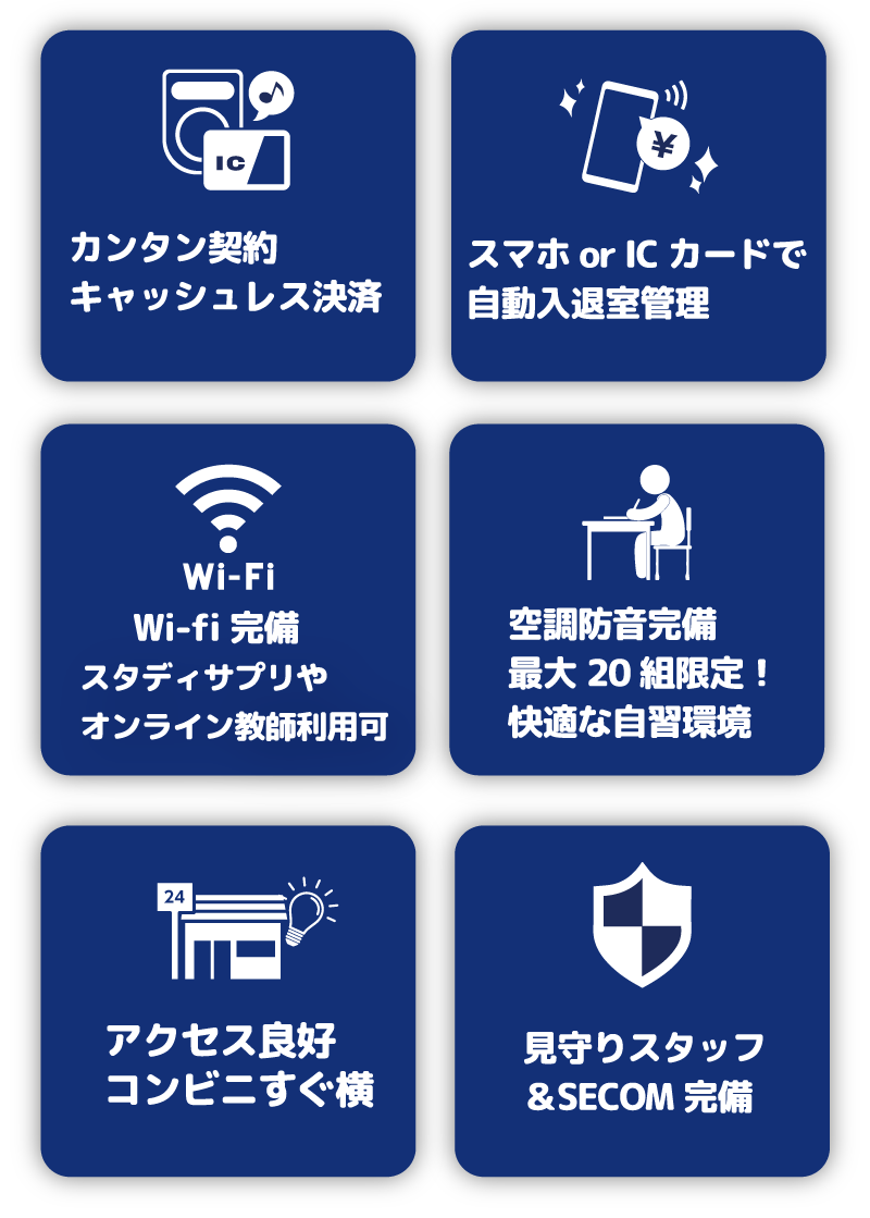 Wifi完備、セキュリティもしっかりした静かで快適な自学環境をスペース化してご提供いたします。